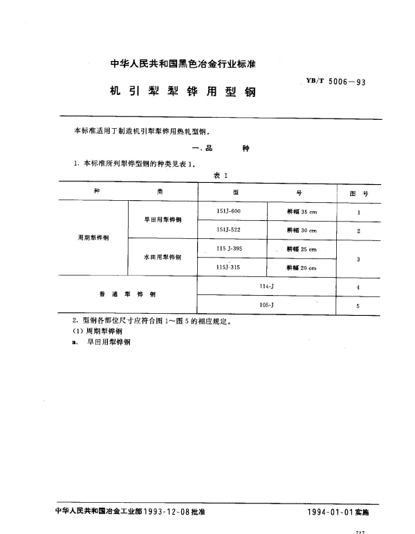 YBT 5006-1993 机引犁犁铧用型钢