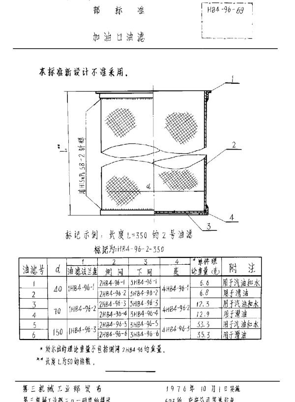 HB 4-96-1969 加油口油滤