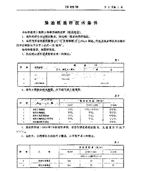 CB 699-1968 柴油机连杆技术条件
