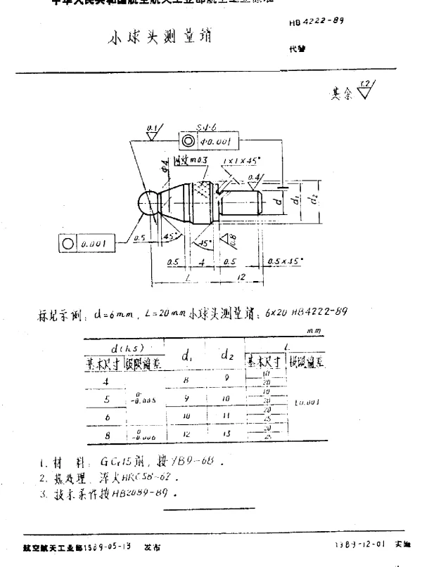 HB 4222-1989 小球头测量销