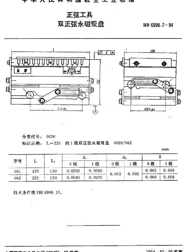 HB 6998.7-1994 正弦工具.双正弦永磁吸盘