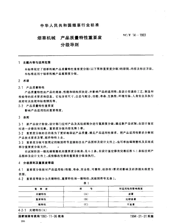 YCT 14-1993 烟草机械 产品质量特性重要度分级导则