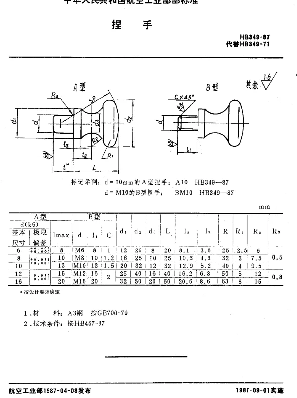 HB 349-1987 捏手