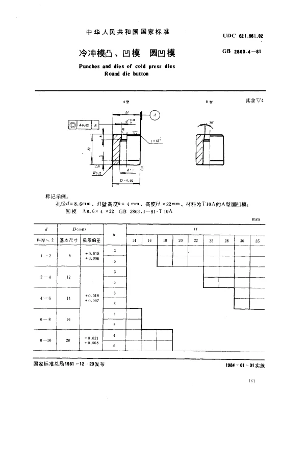 GB 2863.4-1981 冷冲模凸、凹模 圆凹模