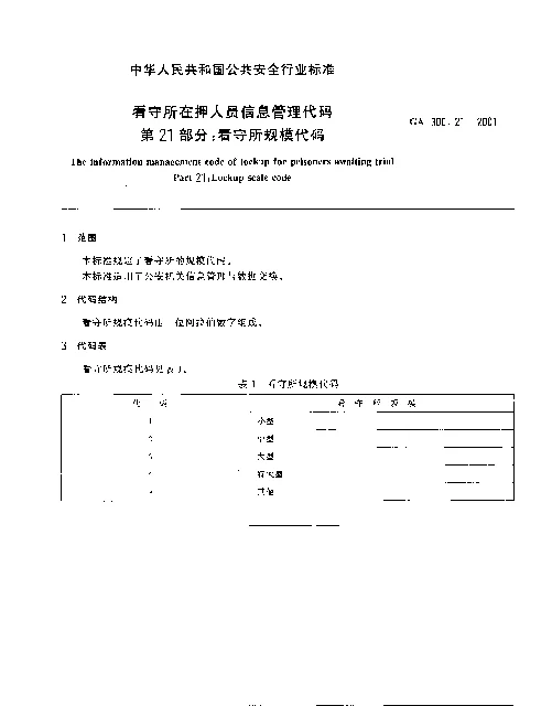 GA 300.21-2001 看守所在押人员信息管理代码.第21部分：看守所规模代码
