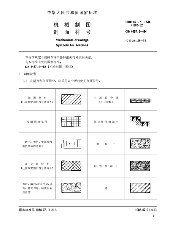 GB 4457.5-1984 机械制图 剖面符号