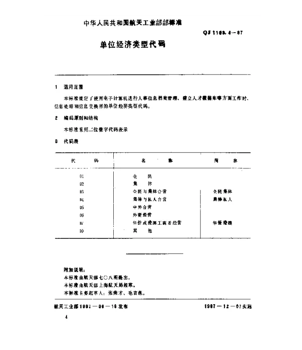 QJ 1193.4-1987 人事系统数据元 单位经济类型代码