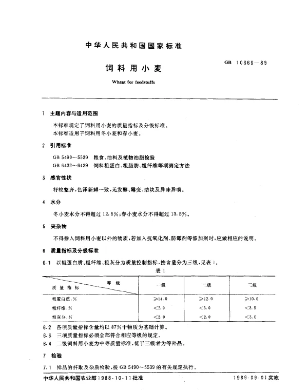 GB 10366-1989 饲料用小麦