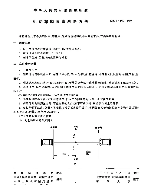 GBT 1496-1979 机动车辆噪声测量方法