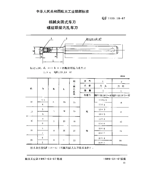 QJ 1133.19-1987 机械夹固式车刀 螺纹联接内孔车刀