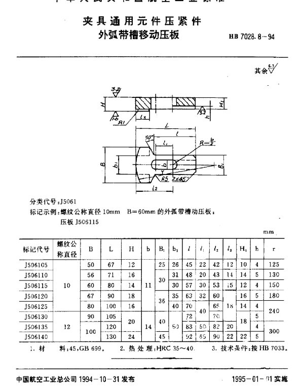HB 7028.8-1994 夹具通用元件压紧件.外弧带槽移动压板