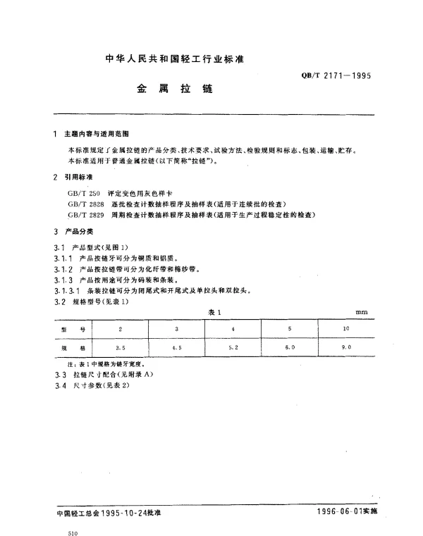QBT 2171-1995 金属拉链