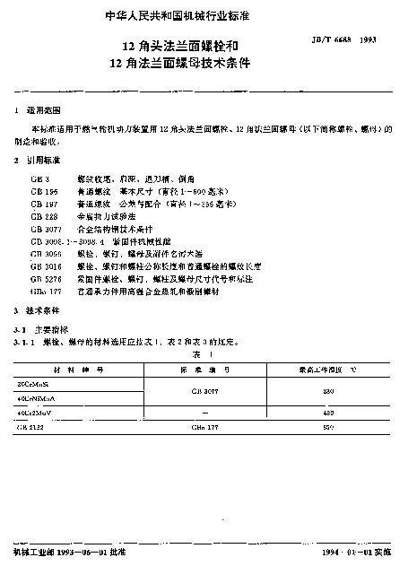 JBT 6688-1993 12角头法兰面螺母和12角法兰面螺母技术条件