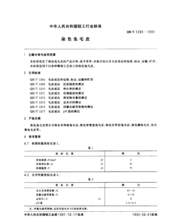 QBT 1285-1991 染色兔毛皮