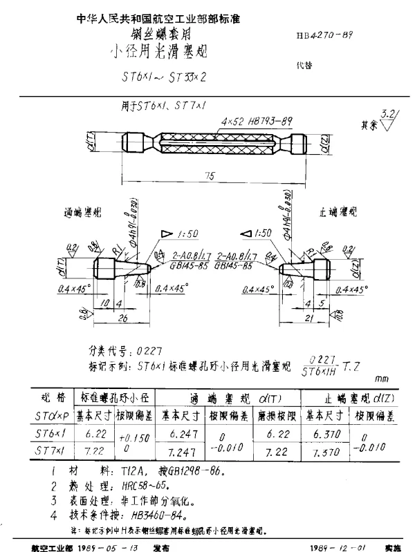 HB 4270-1989 钢丝螺套用小径用光滑塞规 ST6×1~ST33×2