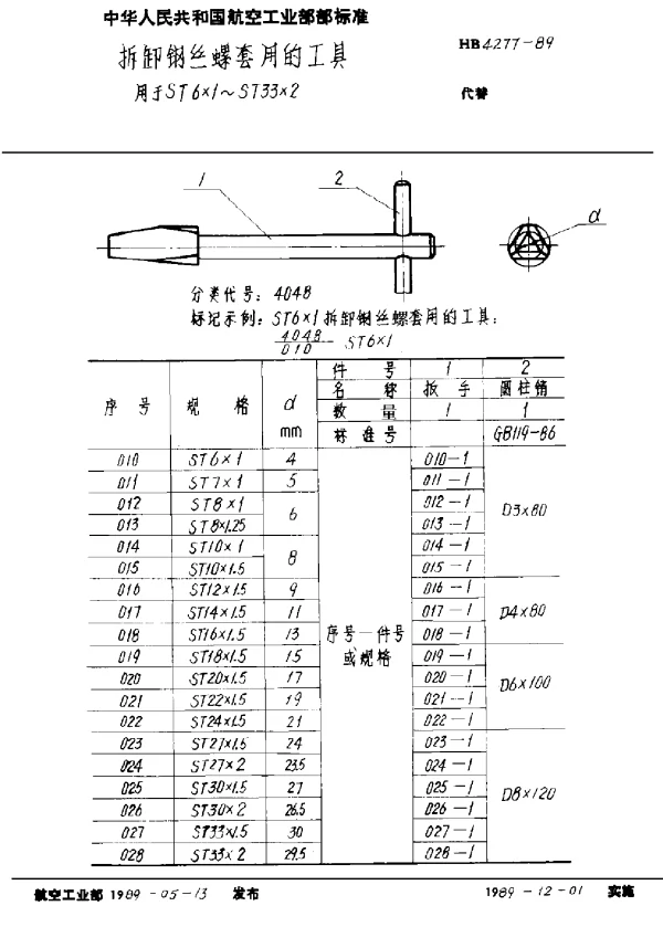 HB 4277-1989 拆卸钢丝螺套用的工具用于ST6×1~ST33×2