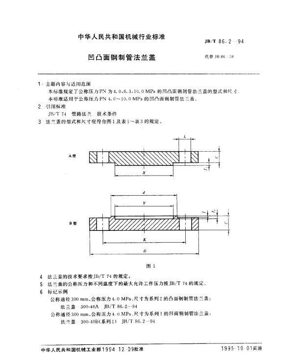JBT 86.2-1994 凹凸面钢制管法兰盖