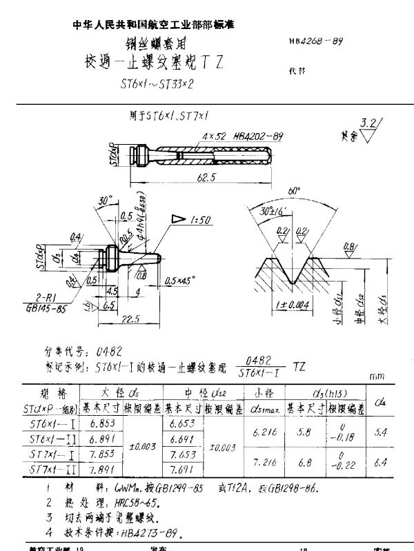 HB 4268-1989 钢丝螺套用校通-止通螺纹塞规TZ ST6×1~ST33×2