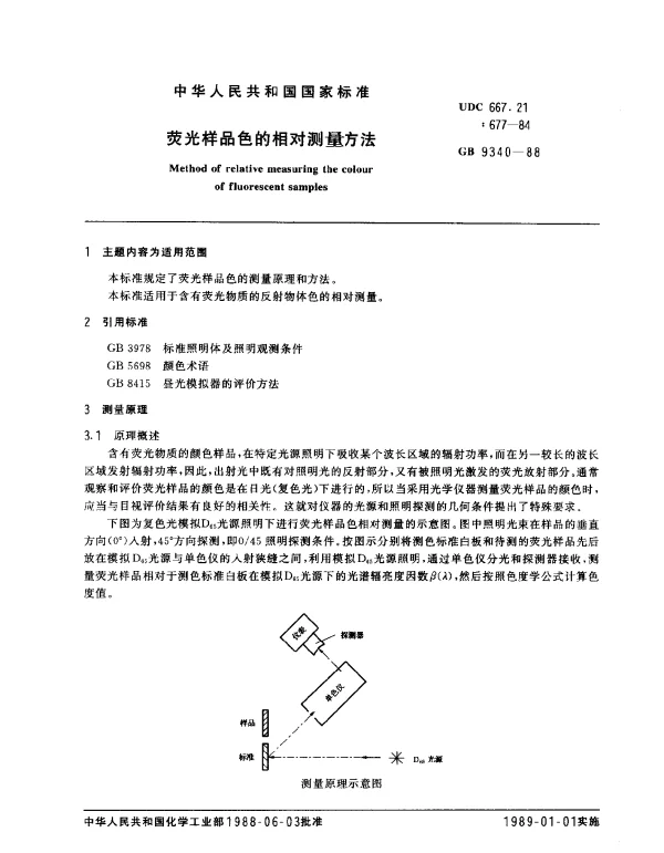 GB 9340-1988 荧光样品色的相对测量方法