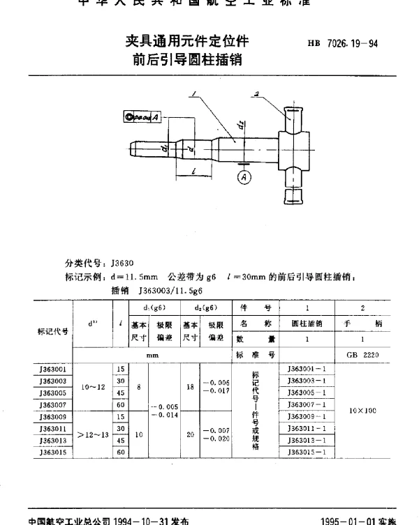 HB 7026.19-1994 夹具通用元件定位件.前后引导圆柱插销