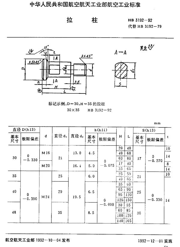 HB 3192-1992 拉柱