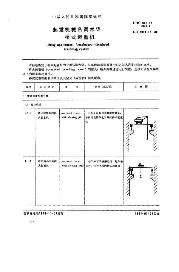 GB 6974.12-1986 起重机械名词术语-桥式起重机