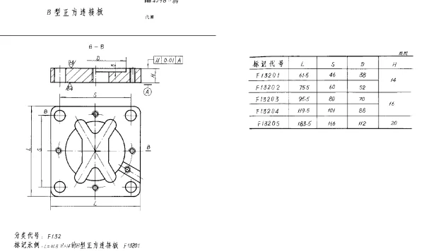 HB 4298-1989 B型正方连接板