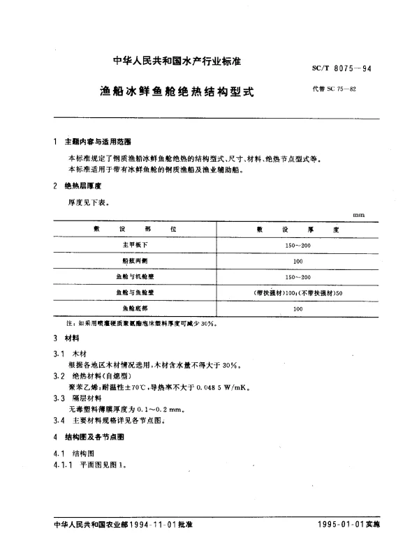 SCT 8075-1994 渔船冰鲜鱼舱绝热结构型式