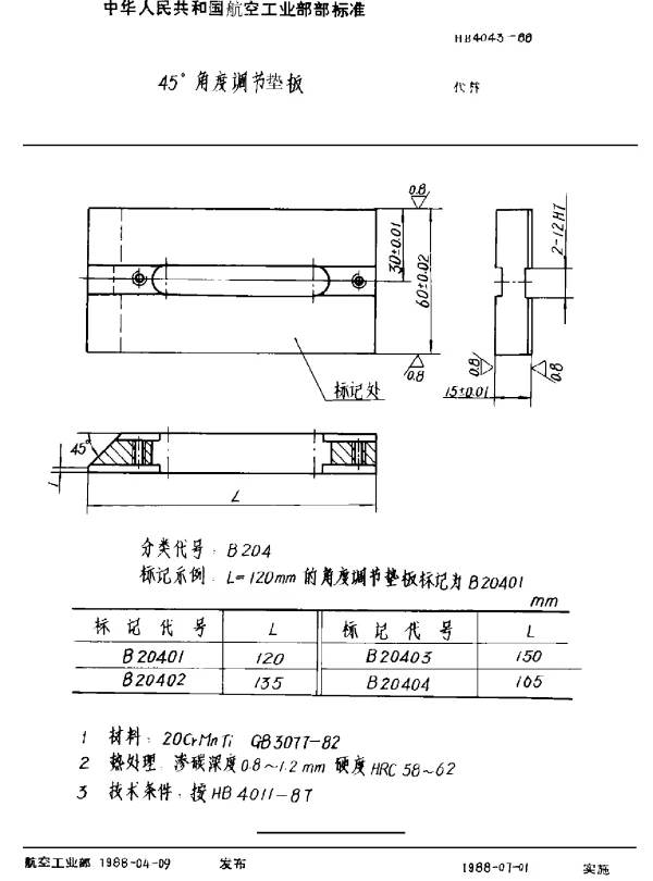 HB 4043-1988 45°角度调节垫板