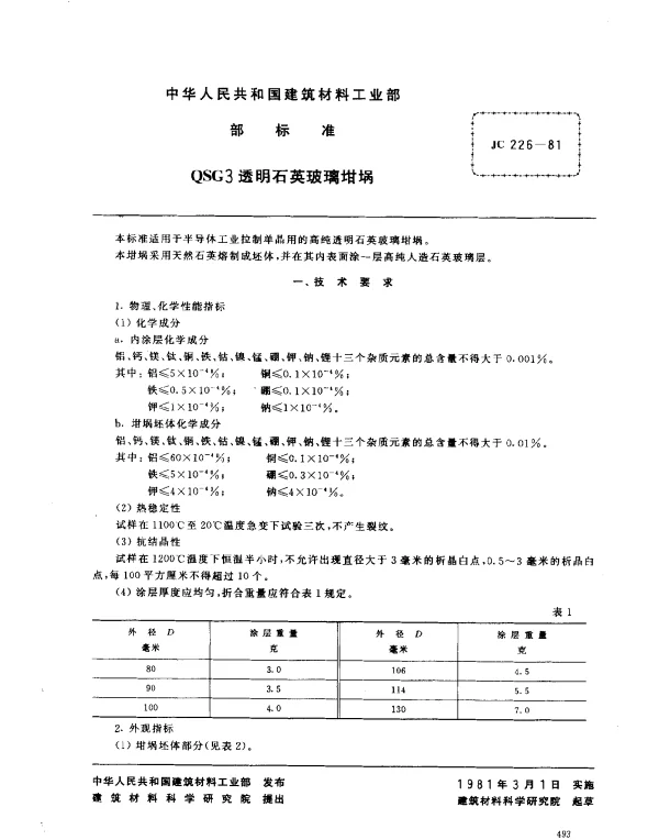 JC 226-1981 QSG3透明石英玻璃坩埚