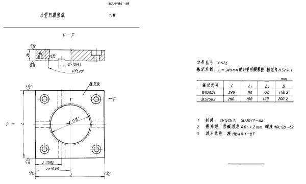 HB 4084-1988 B型凹模紧板