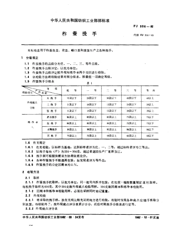 FJ 306-1982 柞蚕挽手