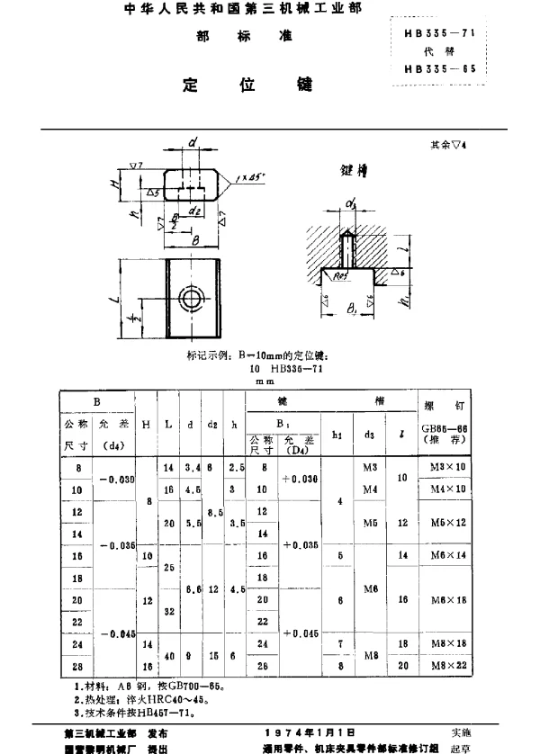 HB 335-1971 定位键