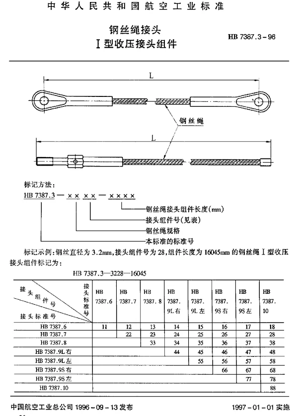 HB 7387.3-1996 钢丝绳接头.Ⅰ型收压接头组件