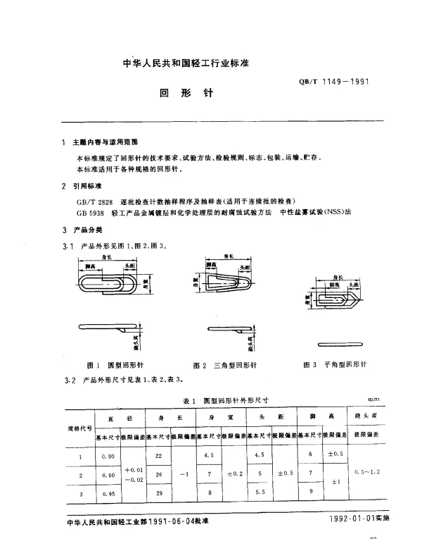 QBT 1149-1991 回形针