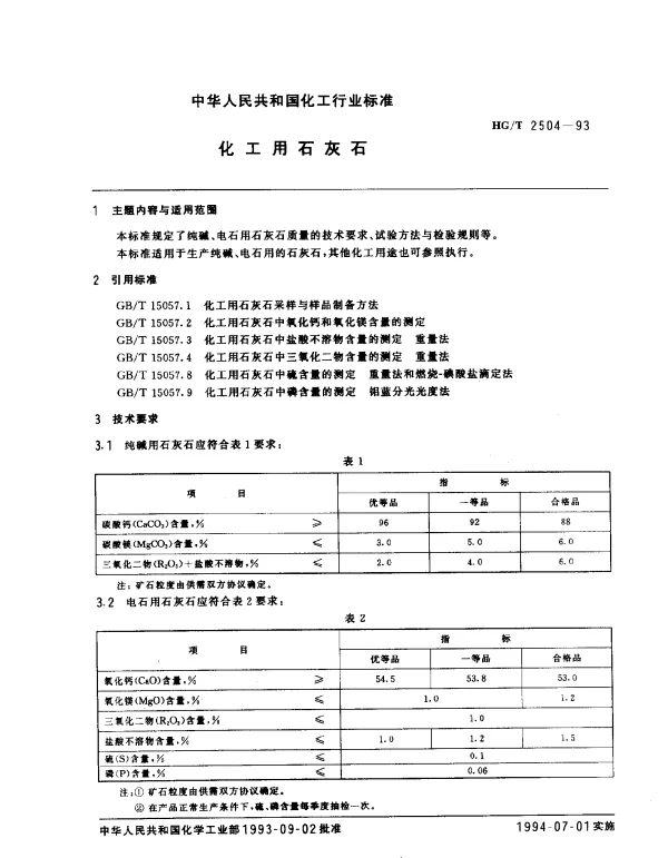 HGT 2504-1993 化工用石灰石