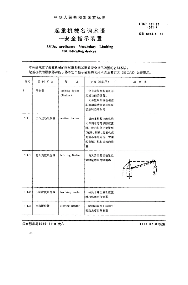 GB 6974.5-1986 起重机械名词术语-安全指示装置