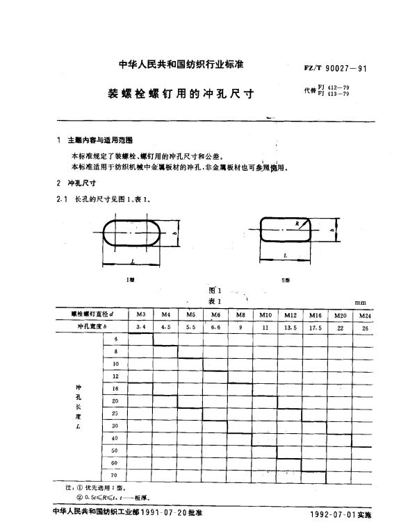FZT 90027-1991 装螺栓螺钉用的冲孔尺寸