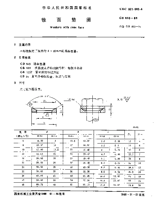 GB 850-1988 锥面垫圈