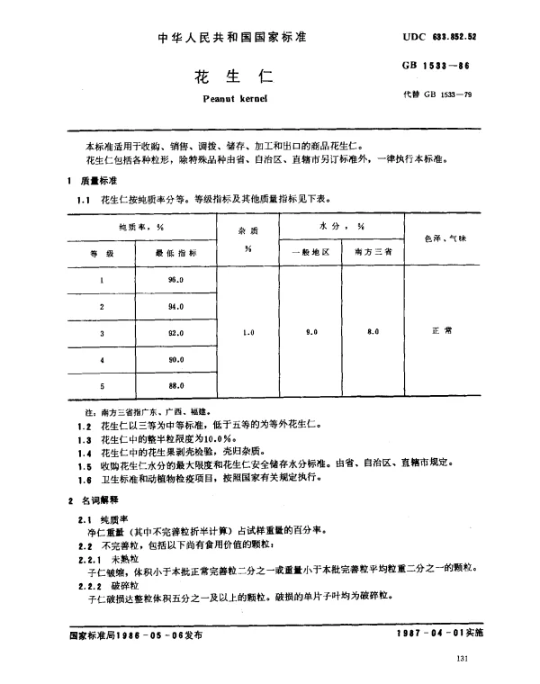 GB 1533-1986 花生仁