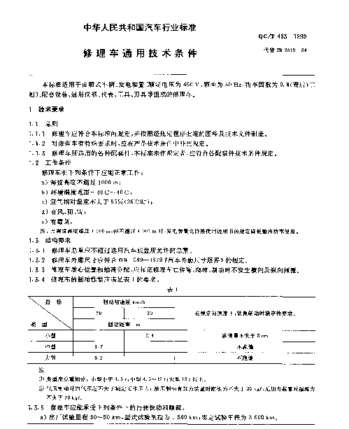 QCT 493-1999 修理车通用技术条件
