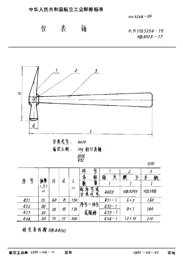 HB 3254-1989 仪表锤