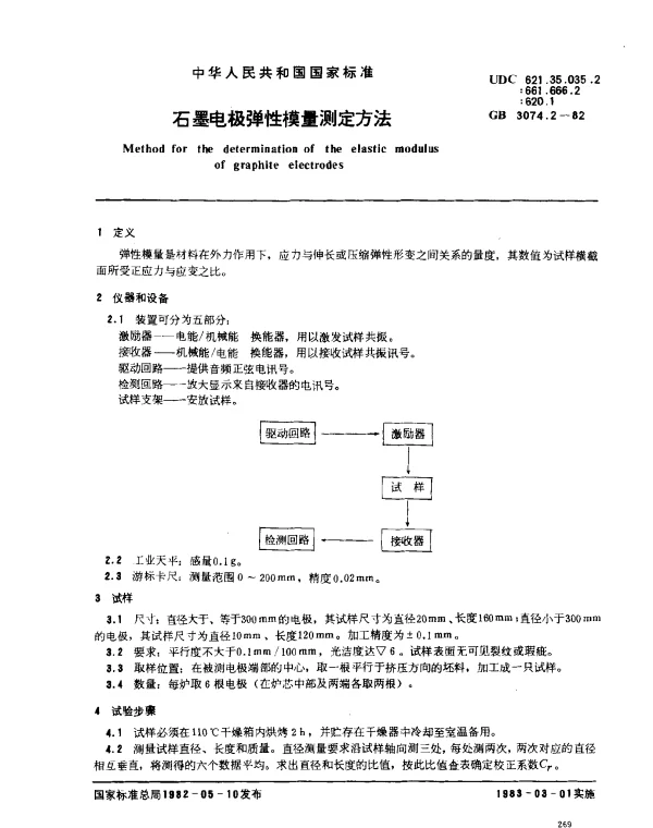 GB 3074.2-1982 石墨电极弹性模量测定方法
