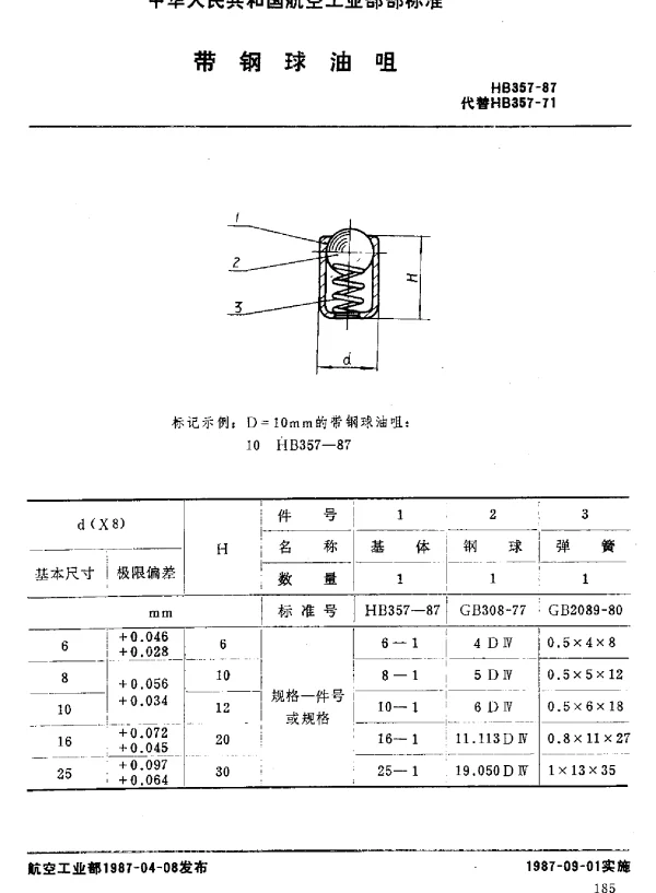 HB 357-1987 带钢球油嘴