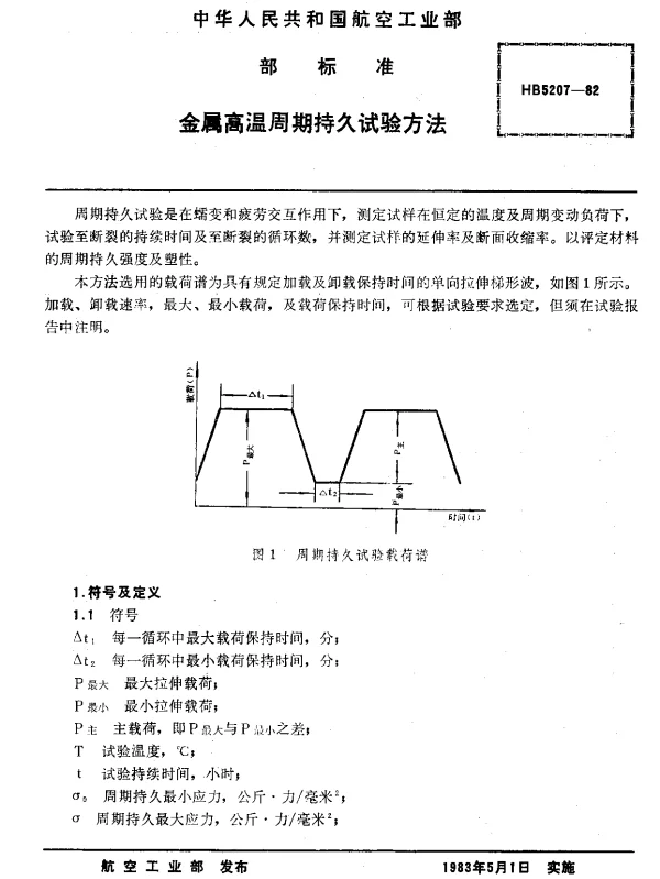 HB 5207-1982 金属高温周期持久试验方法