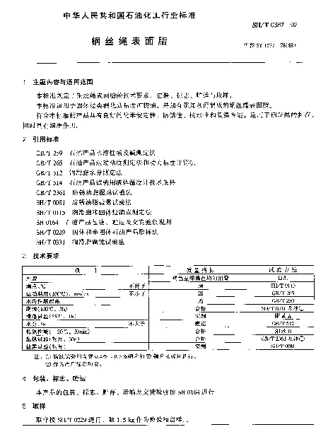SHT 0387-1992 钢丝绳表面脂