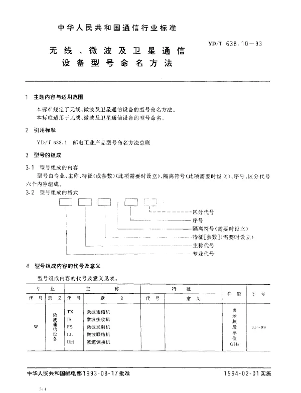 YDT 638.10-1993 无线、微波及卫星通信设备型号命名方法
