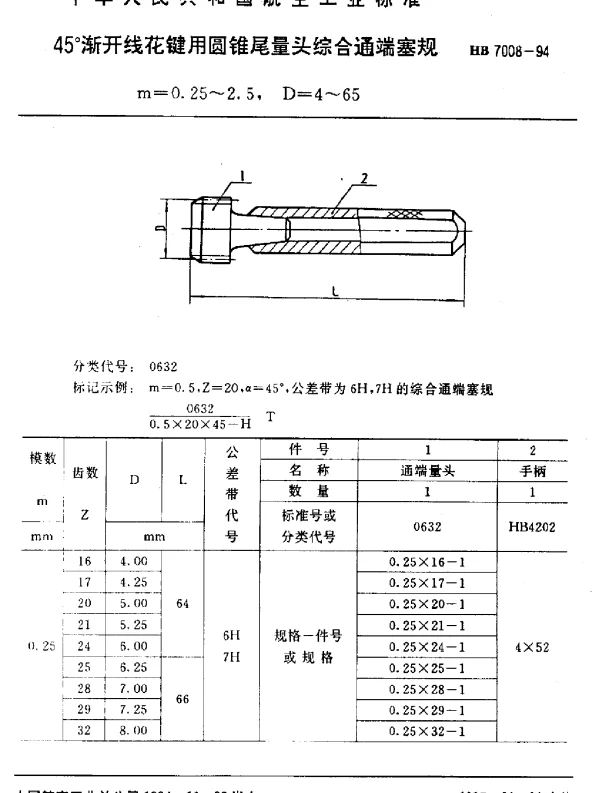 HB 7008-1994 45°渐开线花键用圆锥尾量头综合通端塞规.m=0.25~2.5,D=4~65