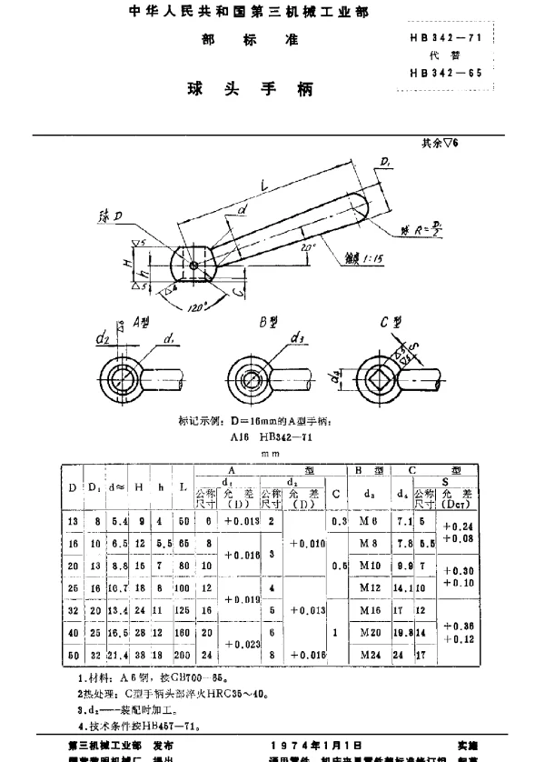 HB 342-1971 球头手柄