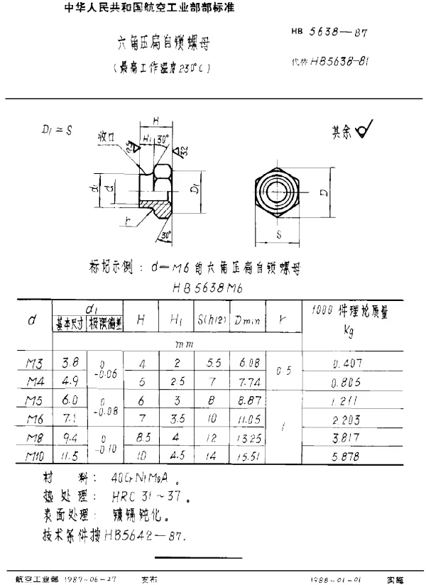HB 5638-1987 六角压扁自锁螺母(最高工作温度230°C)